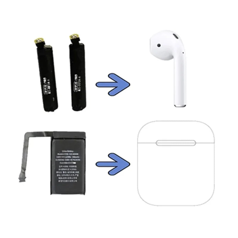 100% New 25mAh GOKY93mWhA1604 Battery For Airpods 1st 2nd A1604 A1523 A1722 A2032 A2031 For Air Pods 1 For Air Pods 2 Battery